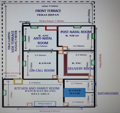 nias midwifery clinic